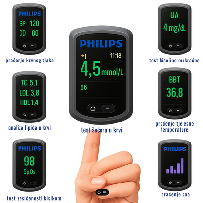 Philips Laser Glukometar 2025 – Bez uboda, bez krvi